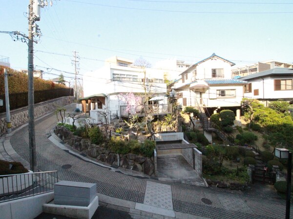 室内からの展望