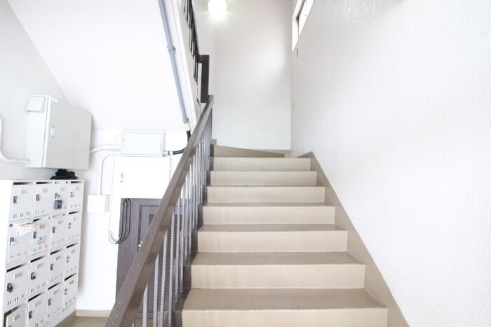 物件外観写真6　(その他)