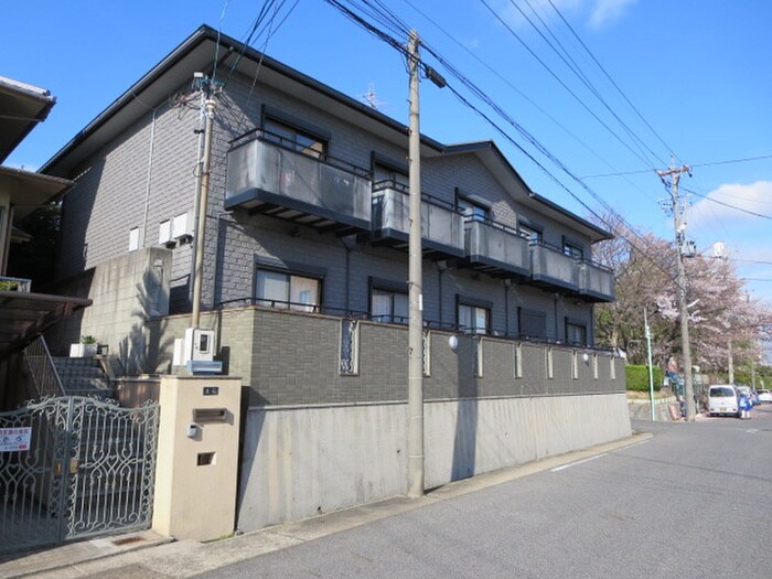 物件外観写真5　(周辺環境)