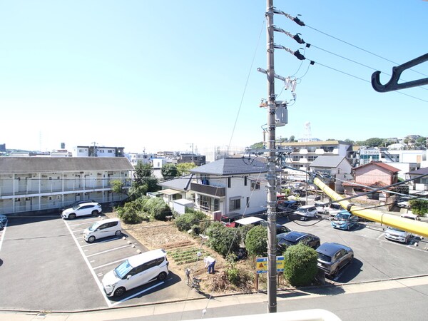 室内からの展望