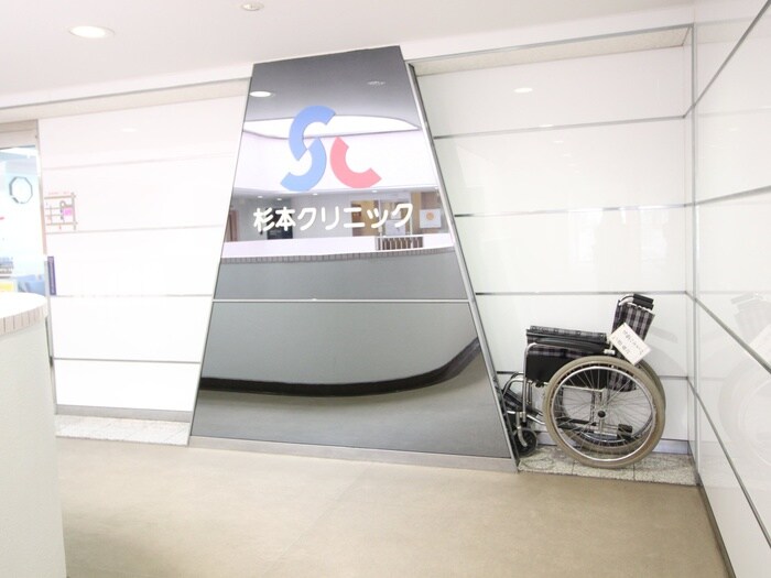 杉本クリニック