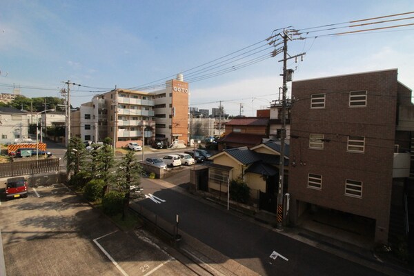 室内からの展望