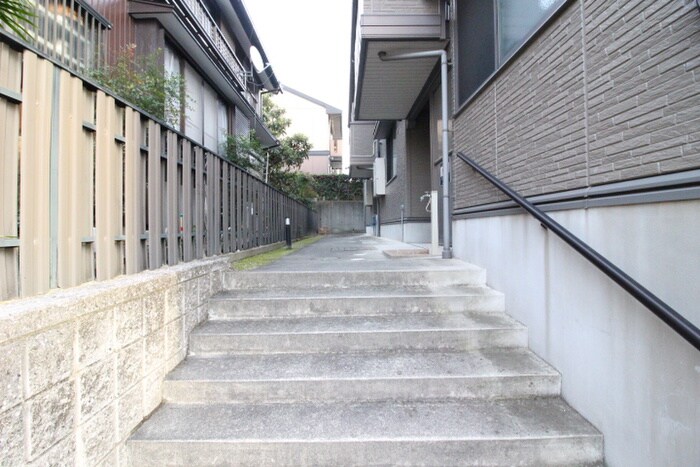 物件外観写真5　(周辺環境)