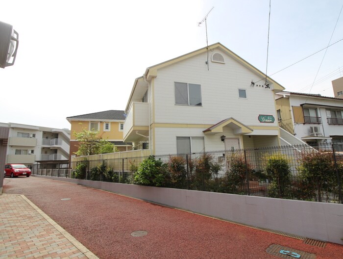 物件外観写真6　(周辺環境)