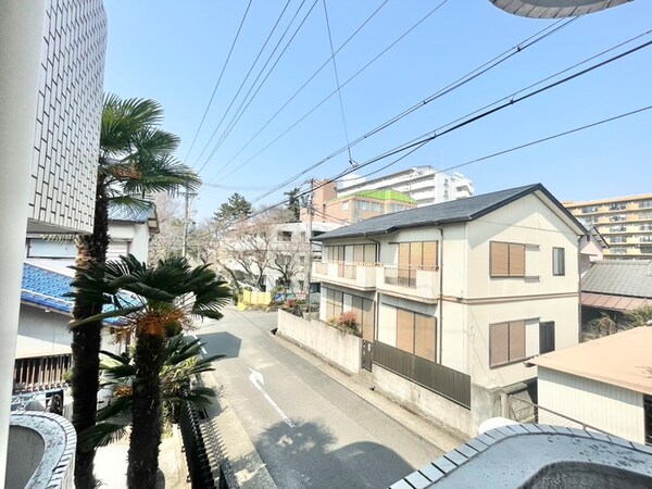 室内からの展望