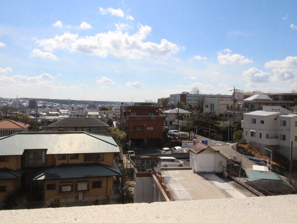室内からの展望