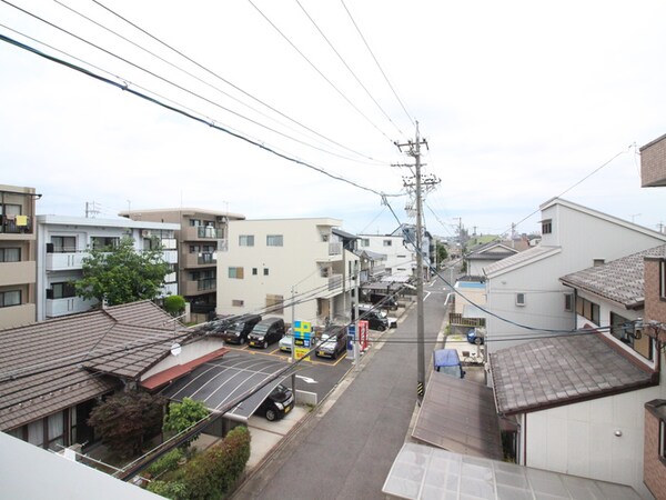 室内からの展望