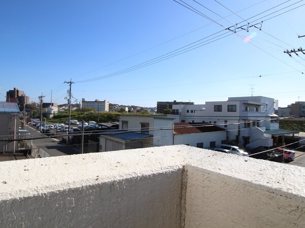 室内からの展望