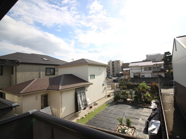 室内からの展望