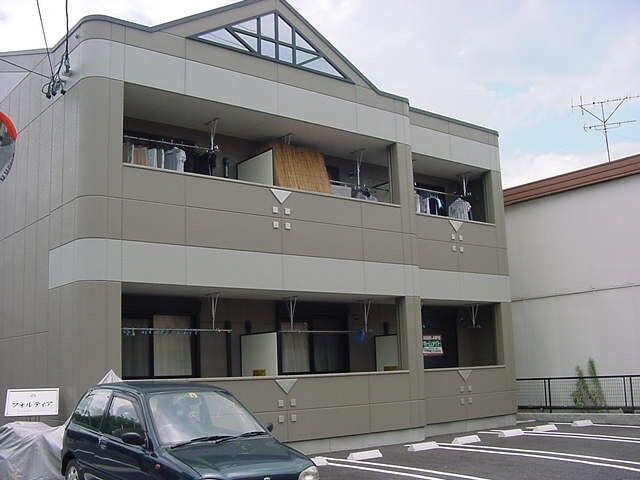 物件外観写真3　(駐車場)