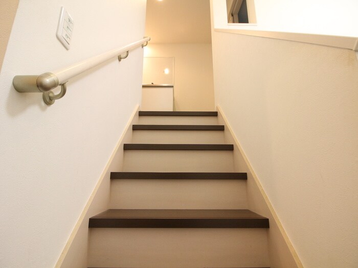 物件内観写真21　(内観写真)