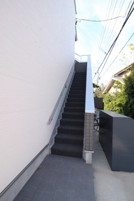 物件外観写真6　(その他)