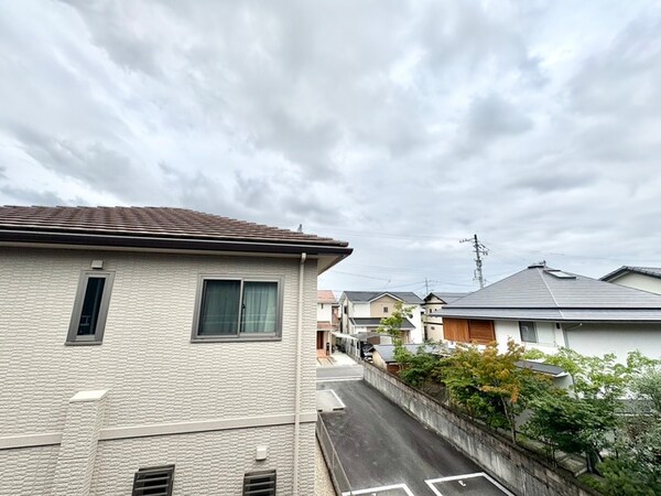 室内からの展望