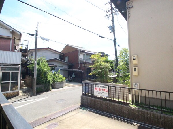 室内からの展望