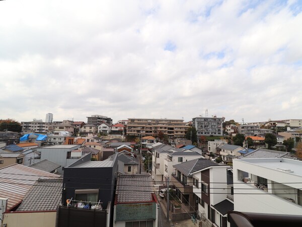 室内からの展望