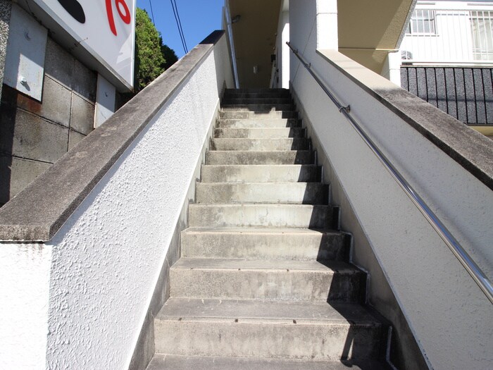 物件外観写真5　(その他)