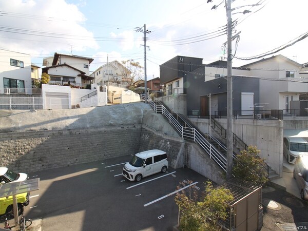 室内からの展望