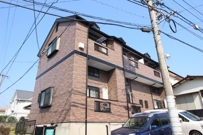 物件外観写真4　(その他)