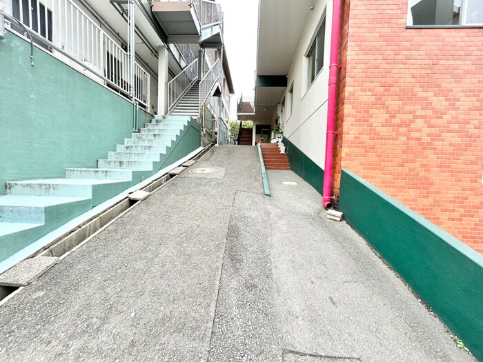 物件外観写真2　(その他)