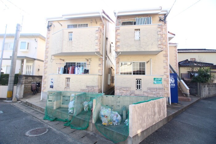 物件外観写真4　(その他)