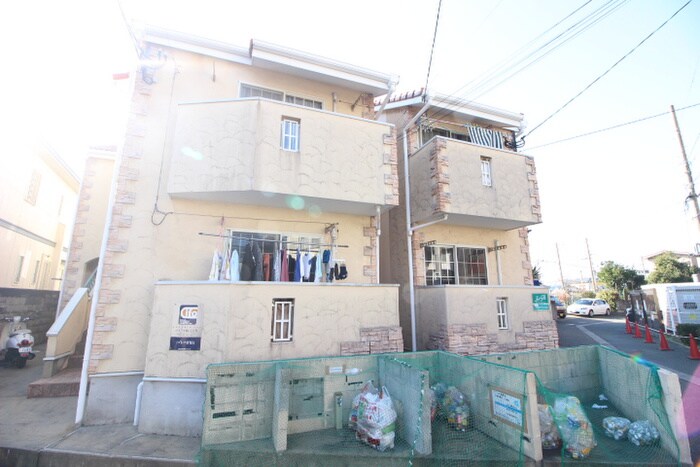 物件外観写真6　(外観写真)