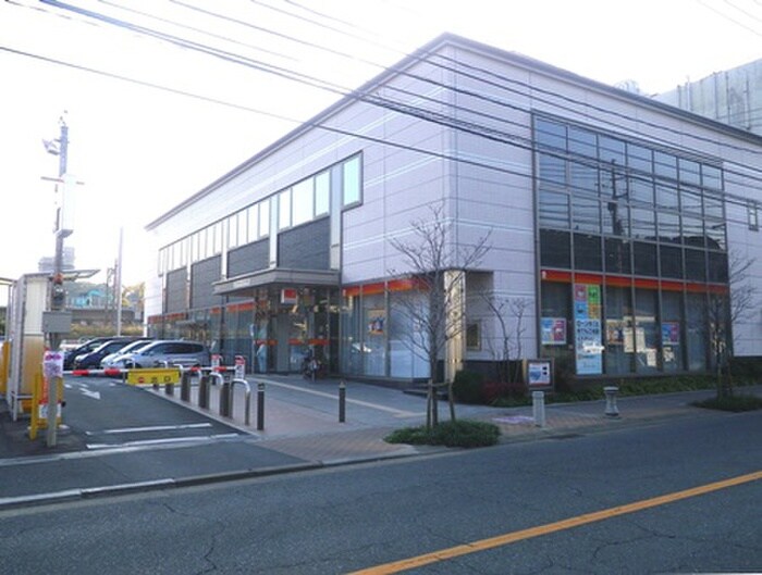 西日本シティ銀行