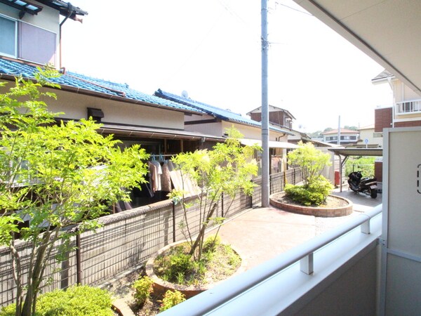 室内からの展望