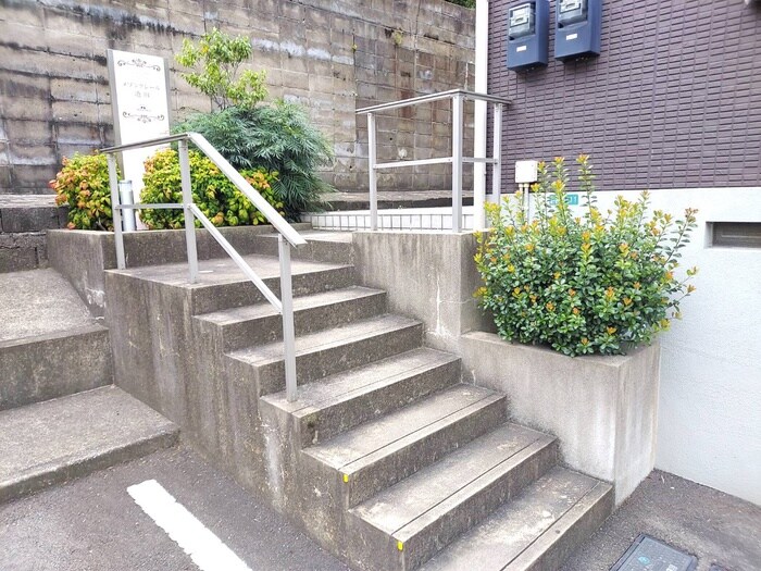 物件外観写真4　(その他)