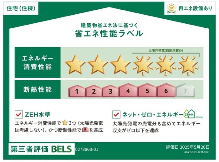 物件内観写真10　(省エネ性能ラベル)