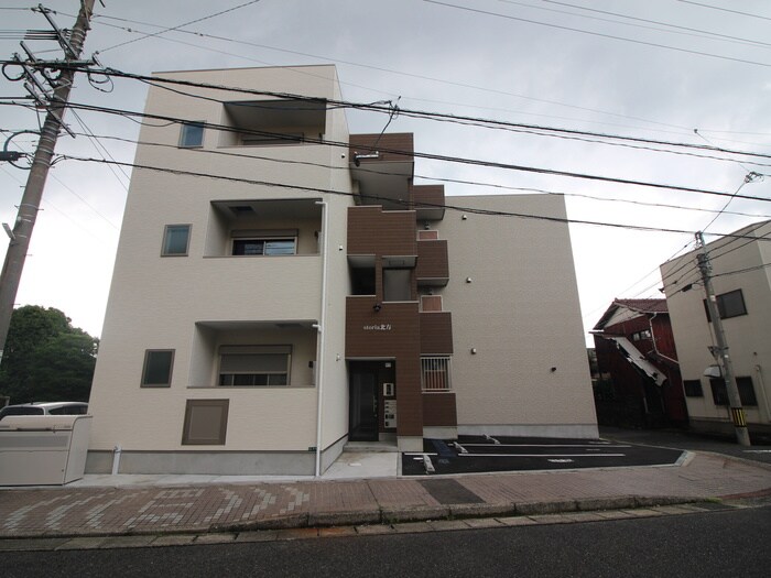 物件外観写真2　(外観写真)