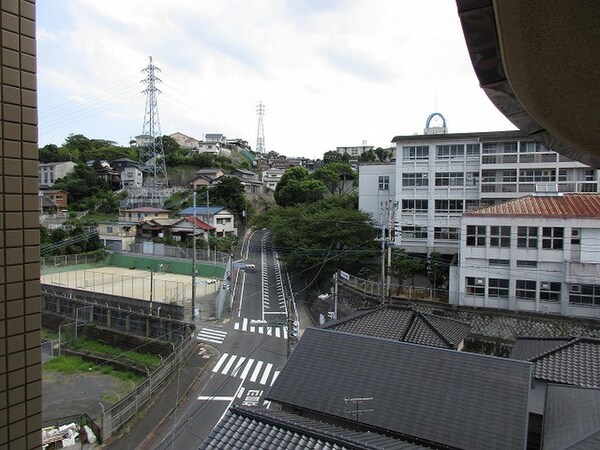 室内からの展望