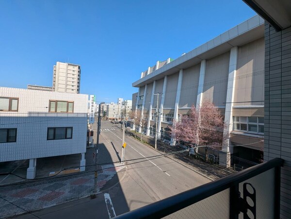 室内からの展望