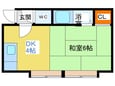 カーサ平岸の間取図