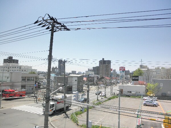 室内からの展望