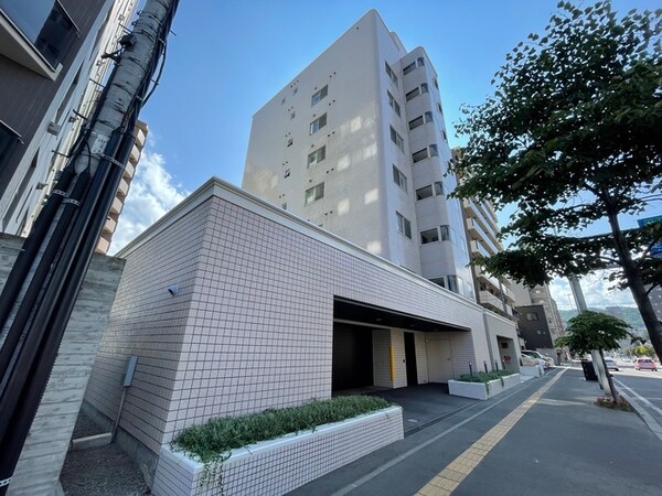 同型モデル