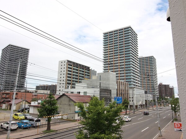 室内からの展望