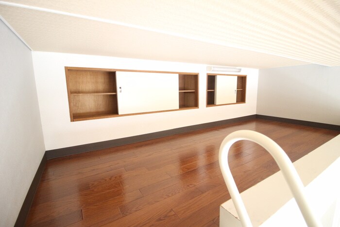 物件内観写真22　(ロフト)