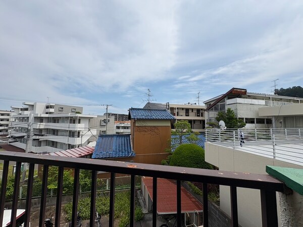 室内からの展望