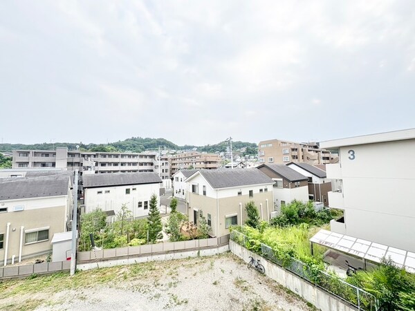 室内からの展望