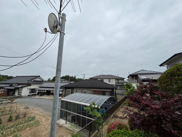 室内からの展望