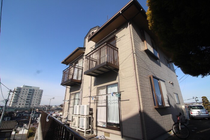 物件外観写真6　(周辺環境)