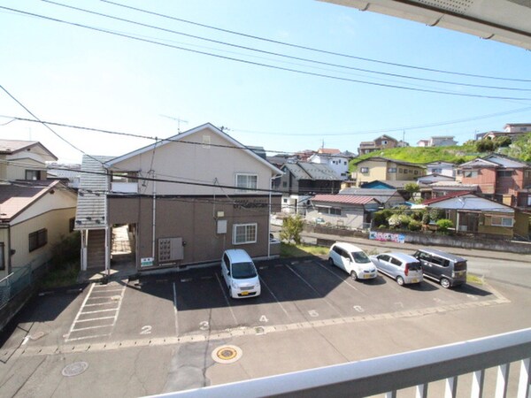 室内からの展望