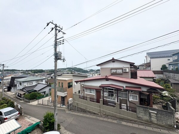 室内からの展望