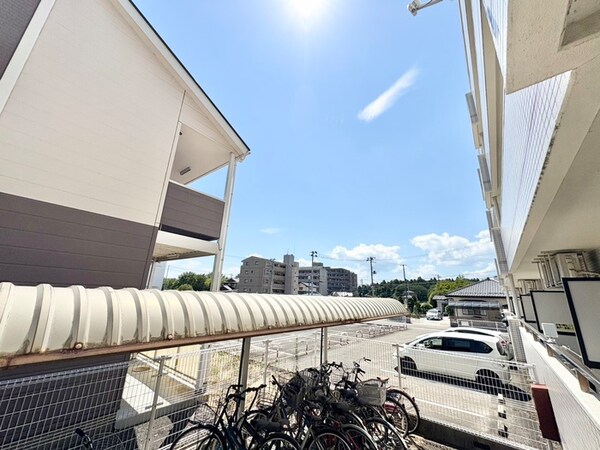 室内からの展望