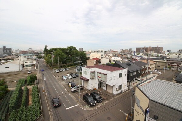 室内からの展望