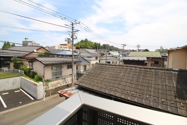 室内からの展望