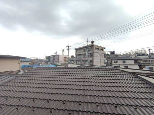 室内からの展望
