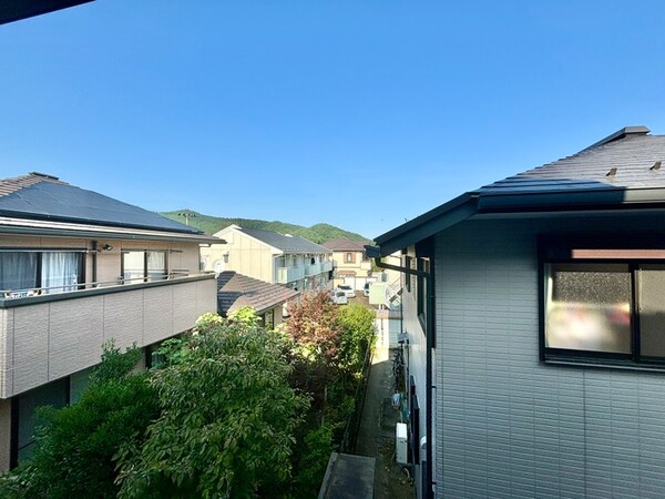 室内からの展望