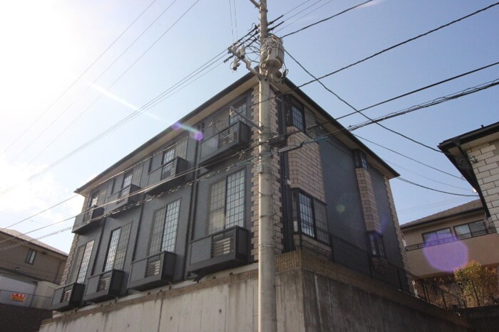 物件外観写真6　(周辺環境)