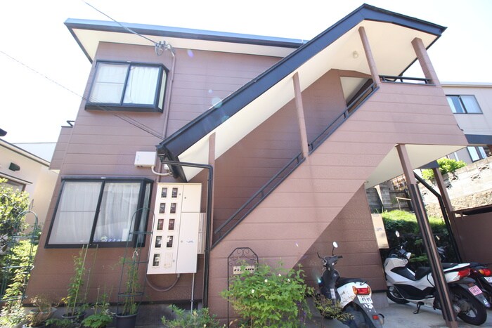 物件外観写真6　(外観写真)